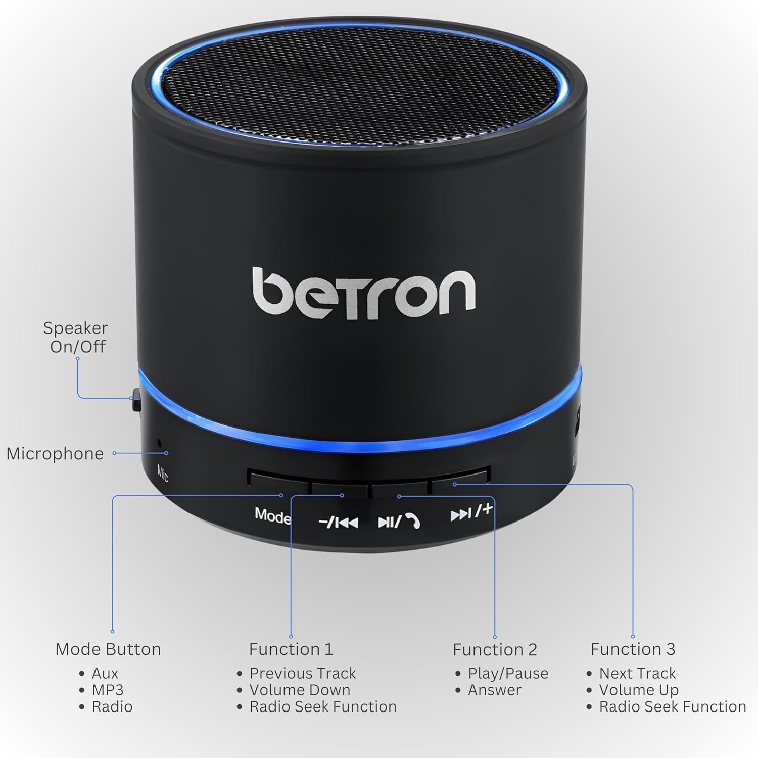 Win a Bluetooth Speaker - Image 2